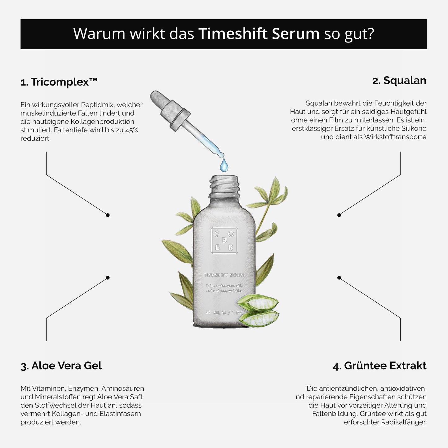 Timeshift Anti-Aging Serum